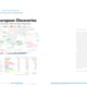 Illustration for article titled 5 Infographics That Actually Say Something